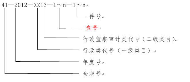海南师范大学党群、行政类档案工作暂行规范