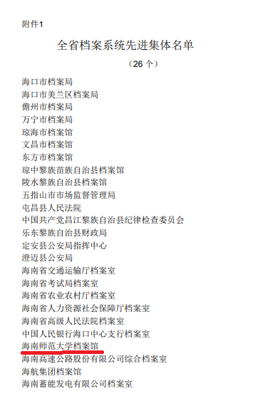学校档案馆获评为2016－2019年度全省档案系统先进集体